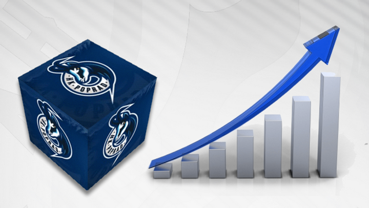 November v kocke